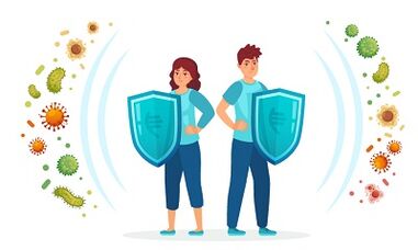 Symptoms and treatment of varicose veins of the limbs